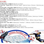 Coupe du Midi - 16e de finale (source footpy.fr)